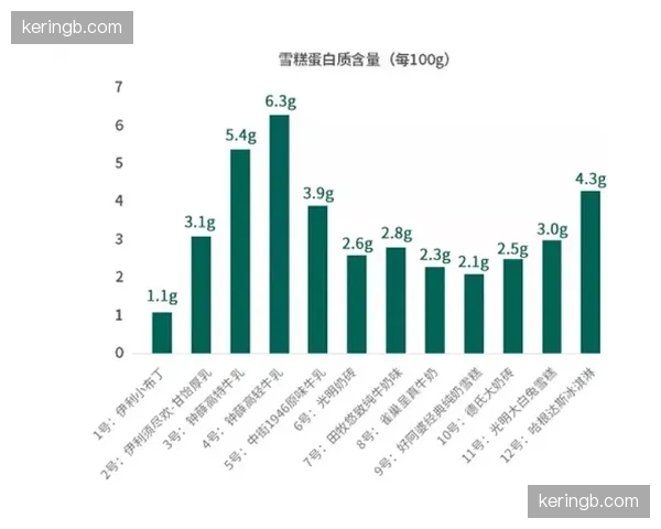 全额中产特例价值凸显 争冠队补强核心工具受限